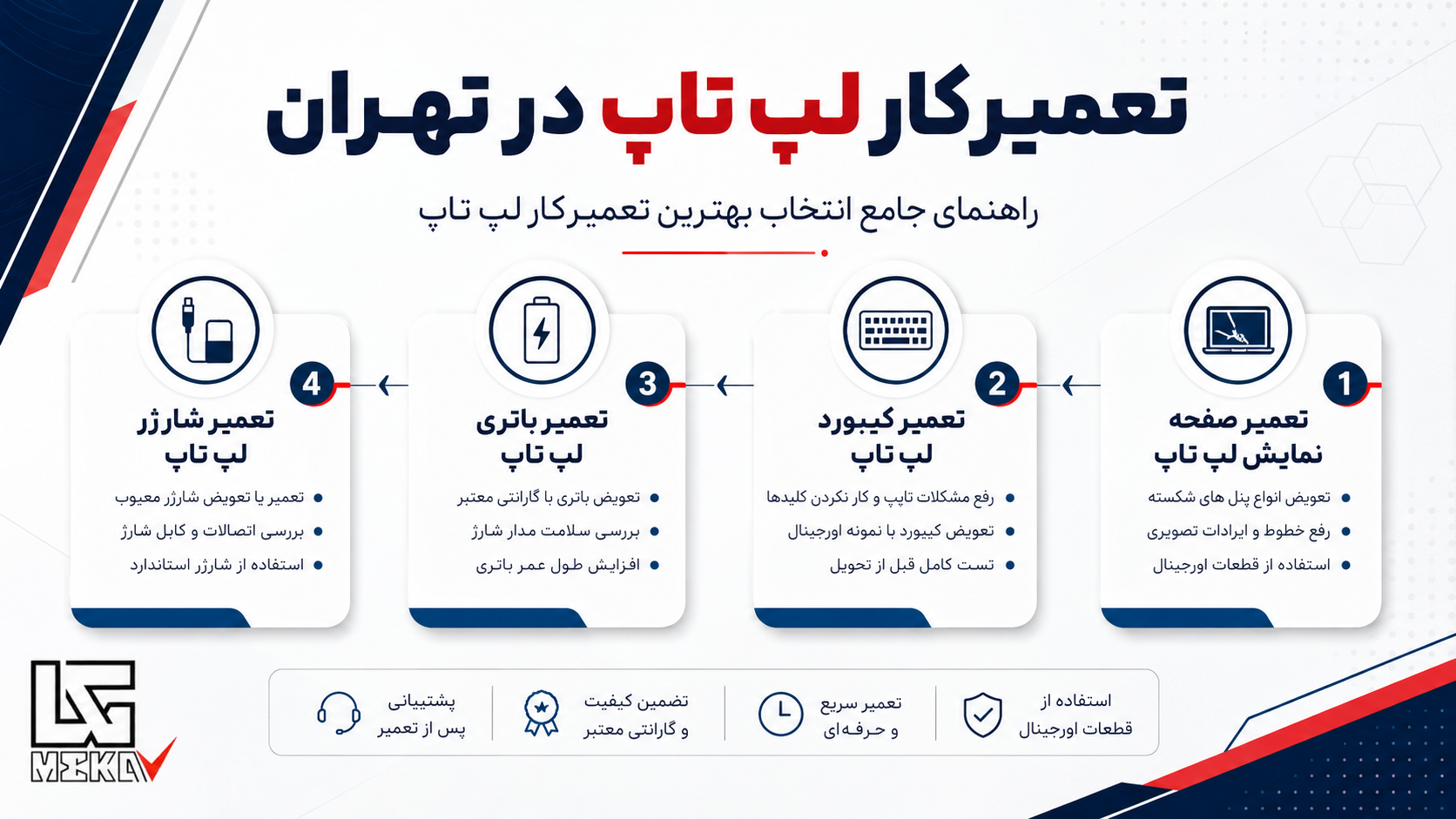 تعمیرکار لپ تاپ