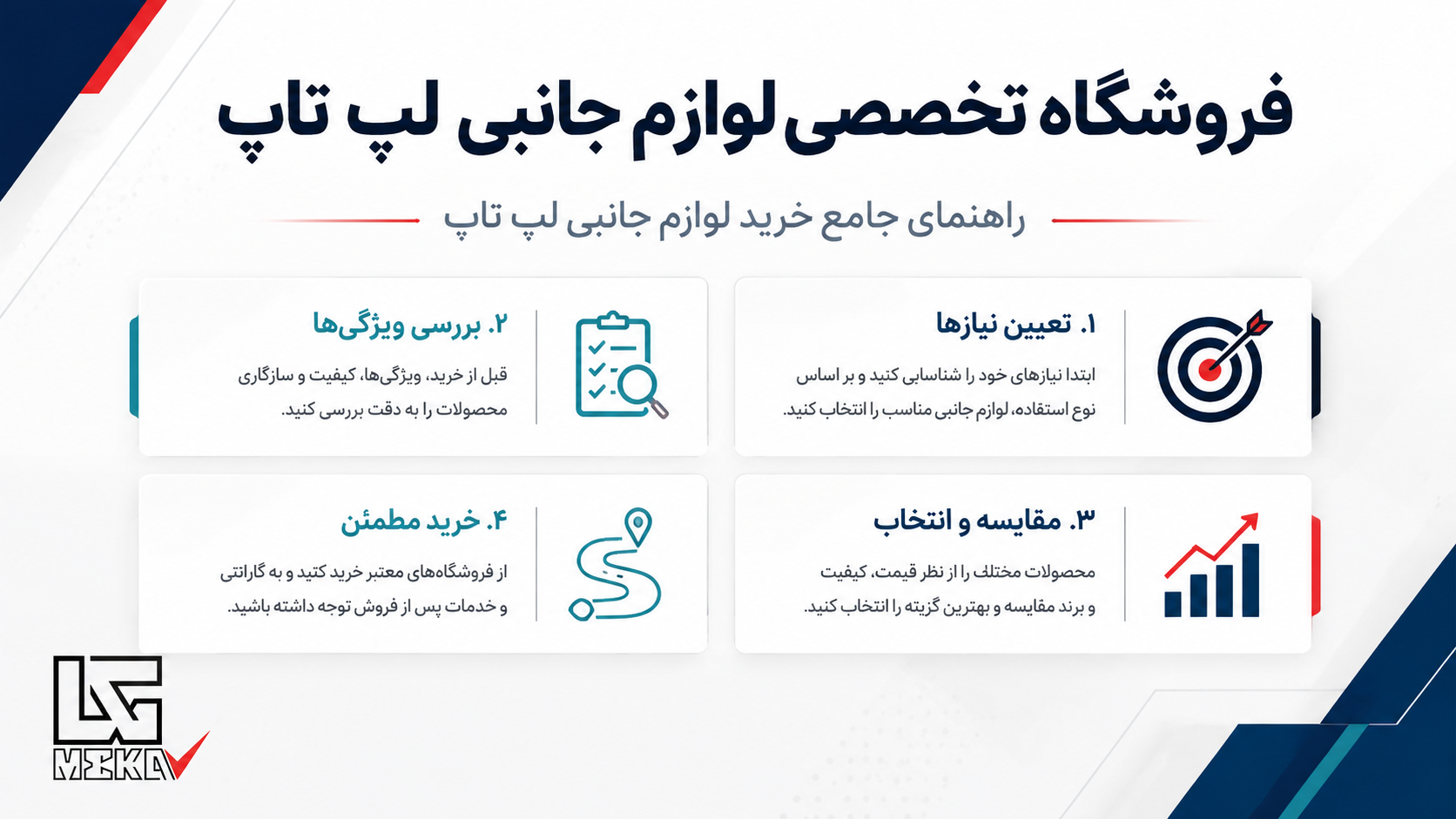 فروشگاه لوازم جانبی لپ تاپ