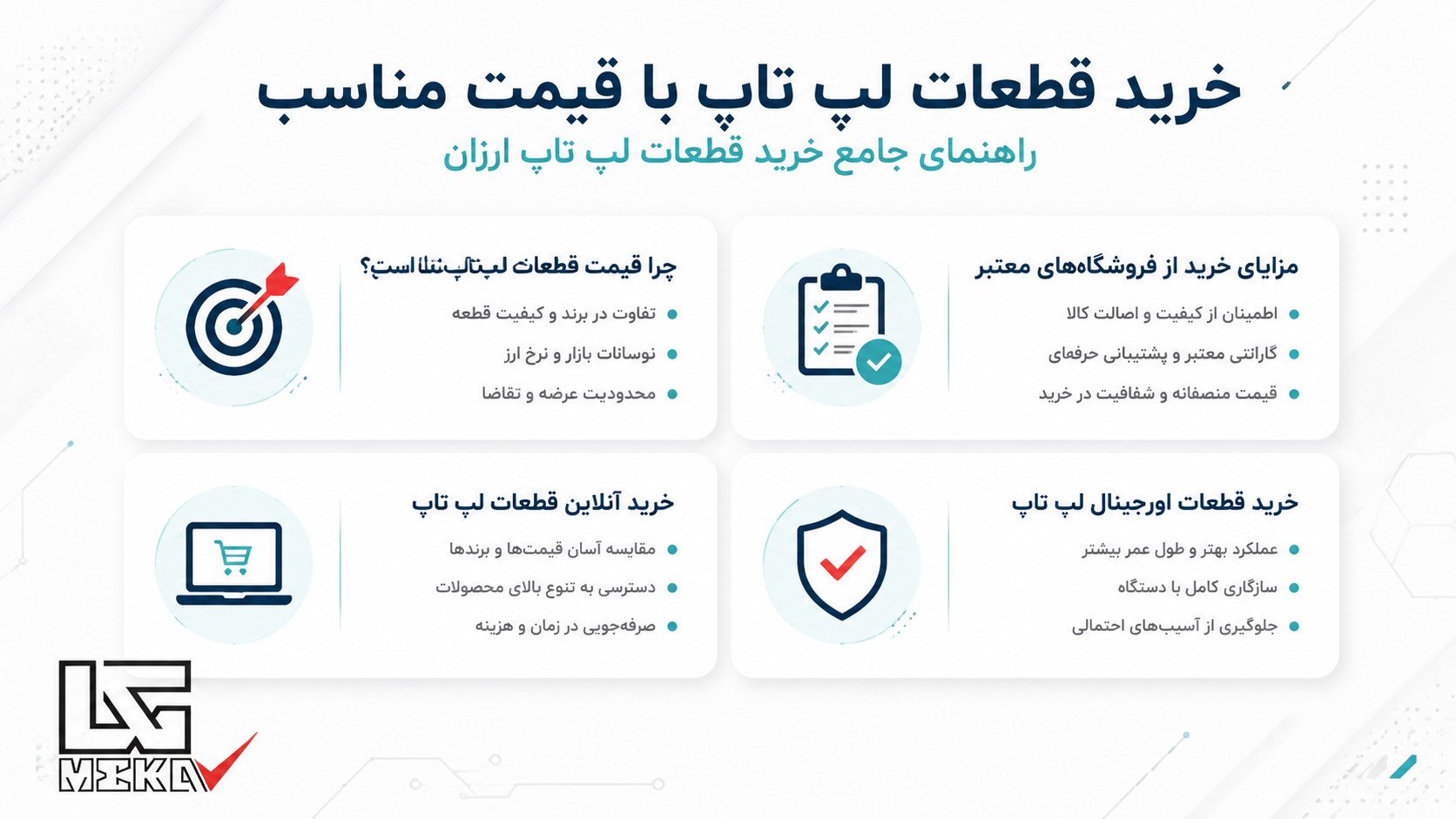 خرید قطعات لپ تاپ