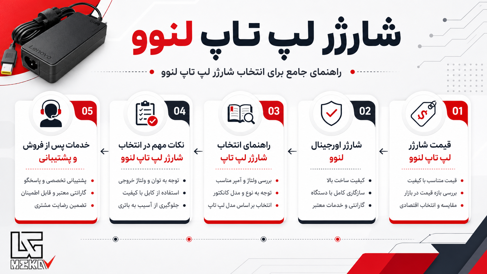 شارژر لپ تاپ لنوو