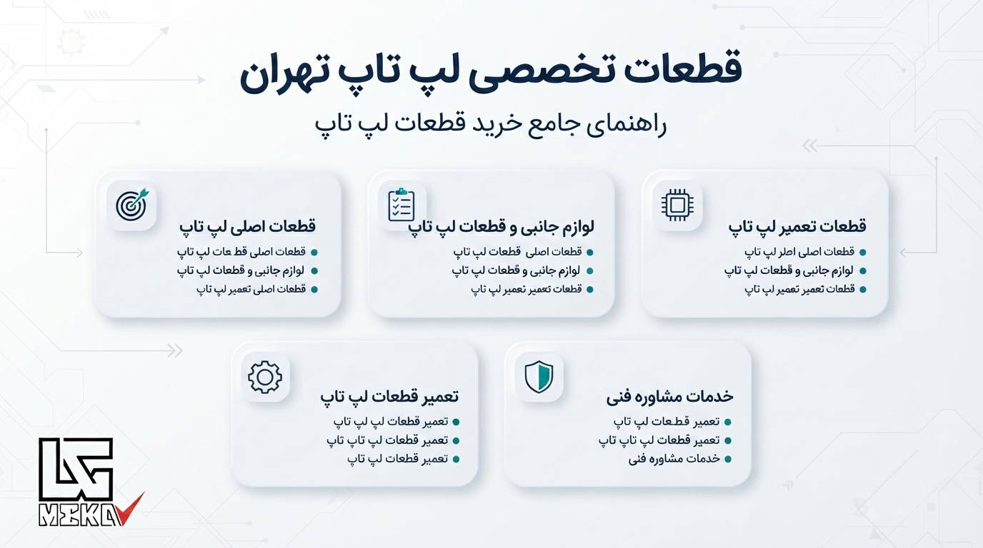 قطعات لپ تاپ
