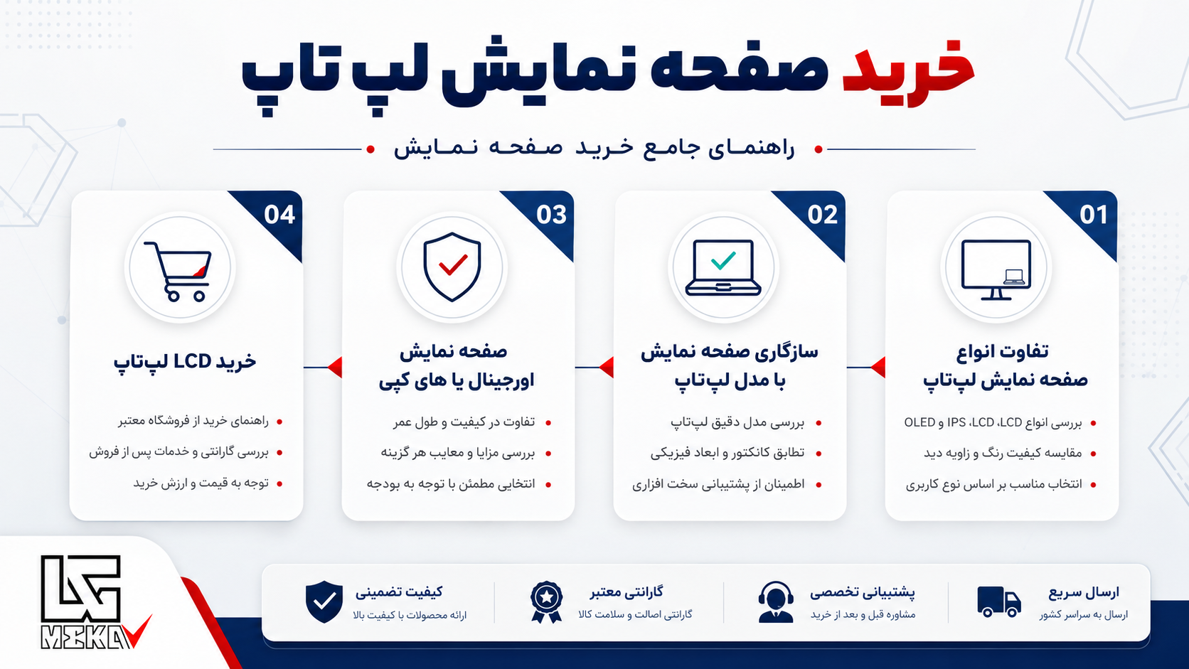 کجا صفحه نمایش لپ‌تاپ اصل بخریم؟